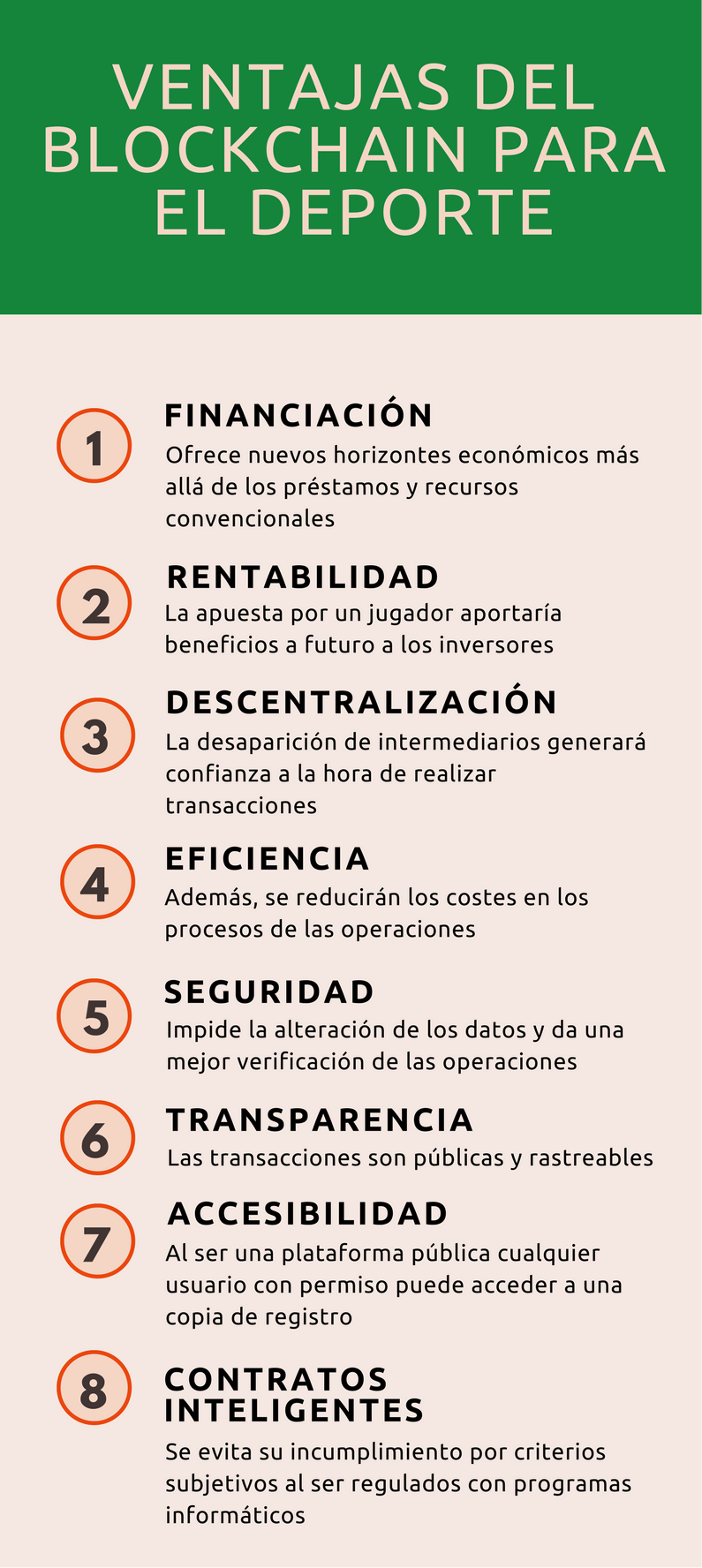 Blockchain-Deporte-periodismo digital