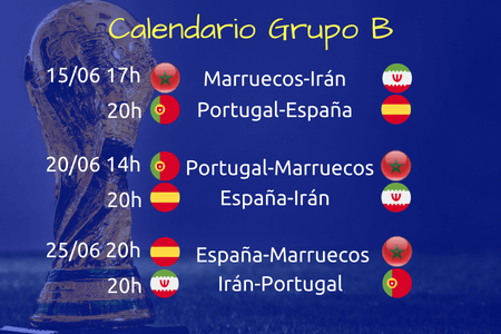 Copa del Mundo-Fútbol