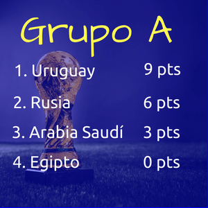 VAR-Mundial 2018-Fútbol