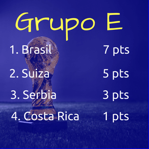 Videoarbitraje-Rusia 2018